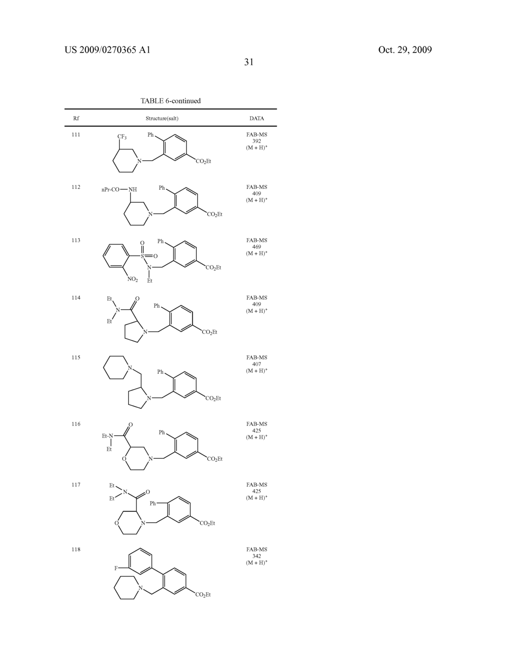 BENZAMIDE DERIVATIVE OR SALT THEREOF - diagram, schematic, and image 32