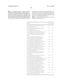 SUBSTITUTED HYDROXYETHYLAMINE ASPARTYL PROTEASE INHIBITORS diagram and image