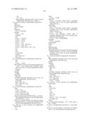 SUBSTITUTED HYDROXYETHYLAMINE ASPARTYL PROTEASE INHIBITORS diagram and image