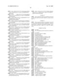 Novel Oxabispidine Compounds And Their Use In The Treatment Of Cardiac Arrhythmias diagram and image