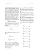 SUBSTITUTED ARYLCYCLOPENTENES AS THERAPEUTIC AGENTS diagram and image