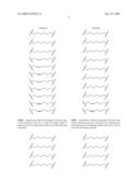 SUBSTITUTED ARYLCYCLOPENTENES AS THERAPEUTIC AGENTS diagram and image