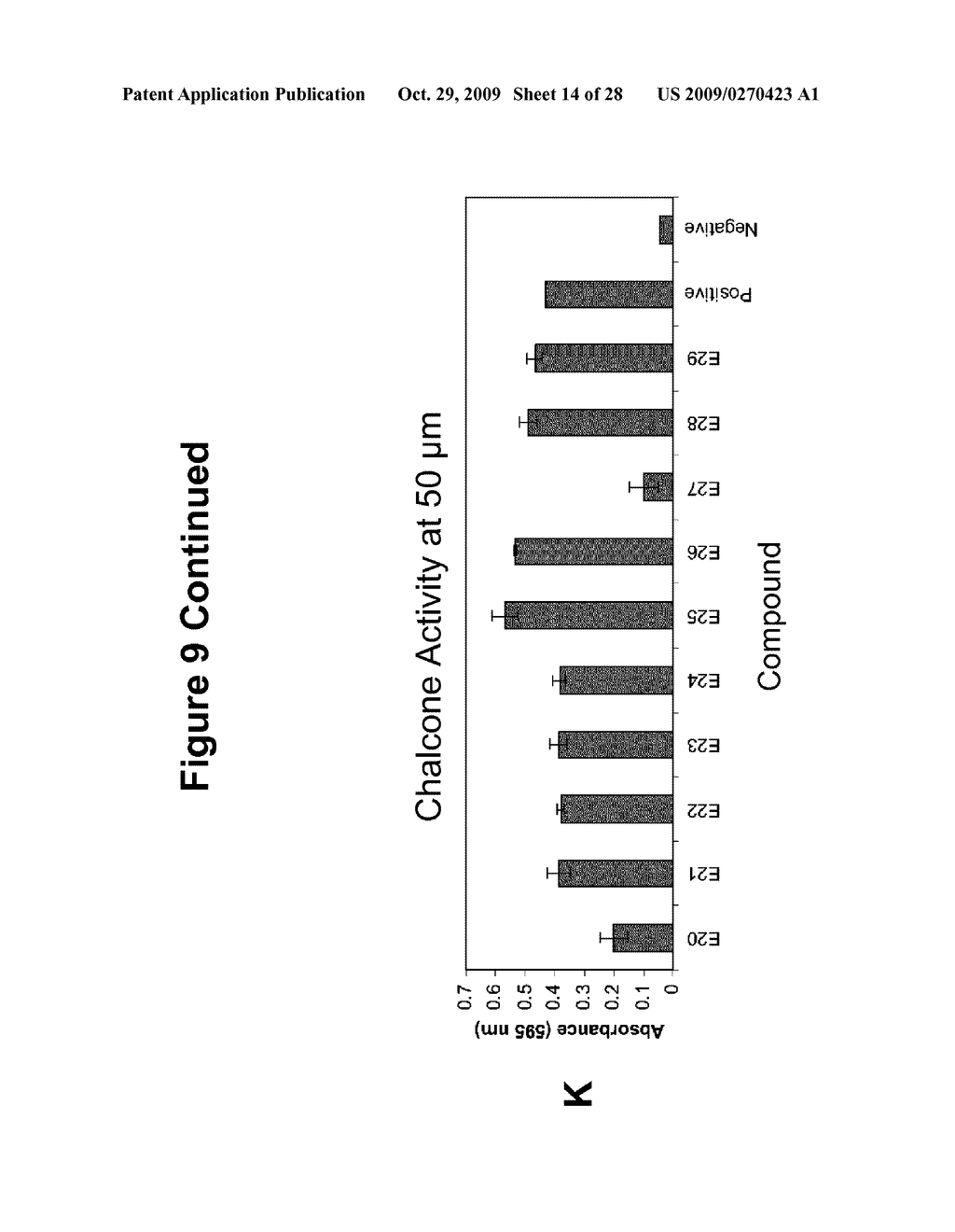 ANTIBACTERIAL SMALL MOLECULES AND METHODS FOR THEIR SYNTHESIS - diagram, schematic, and image 15