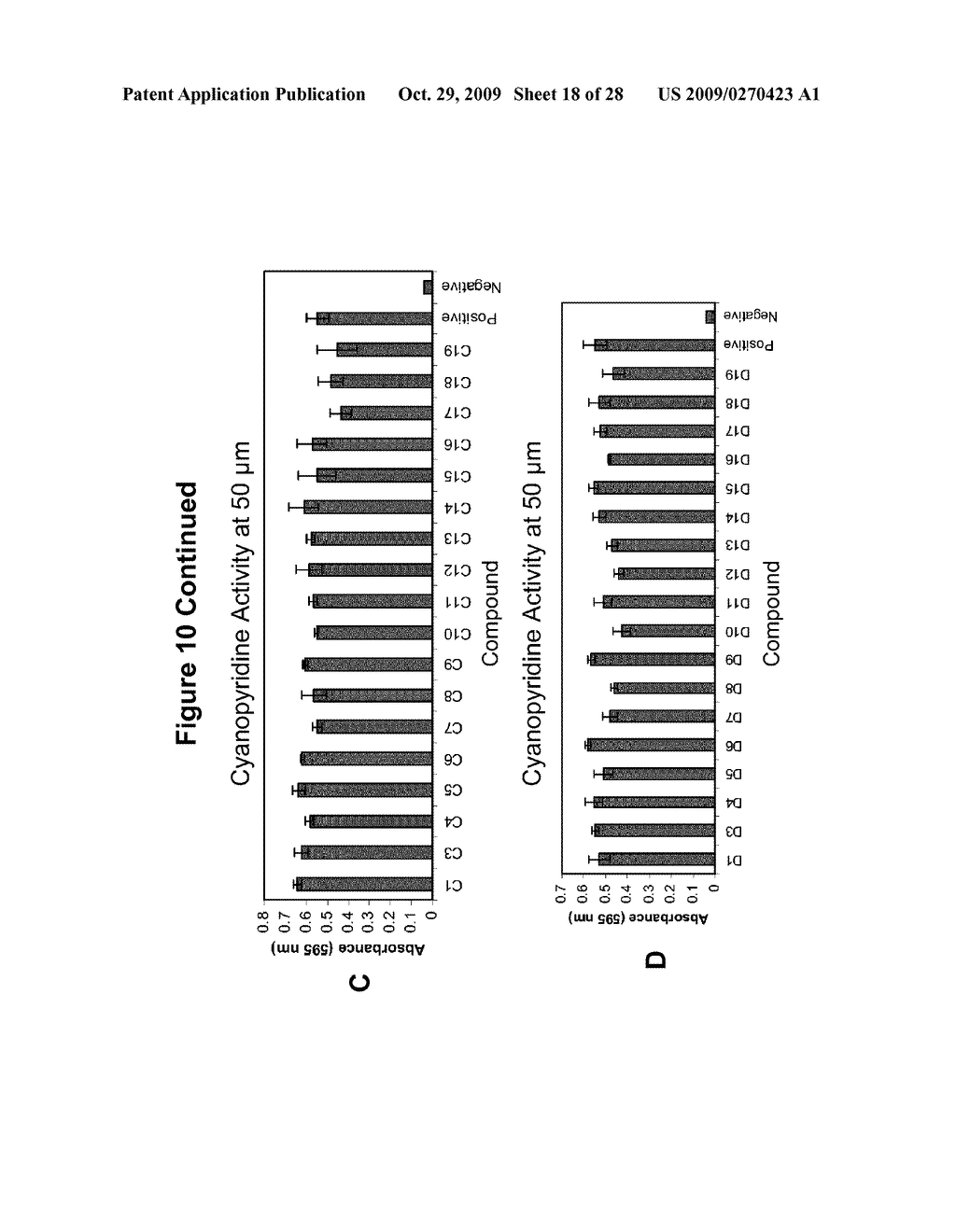 ANTIBACTERIAL SMALL MOLECULES AND METHODS FOR THEIR SYNTHESIS - diagram, schematic, and image 19