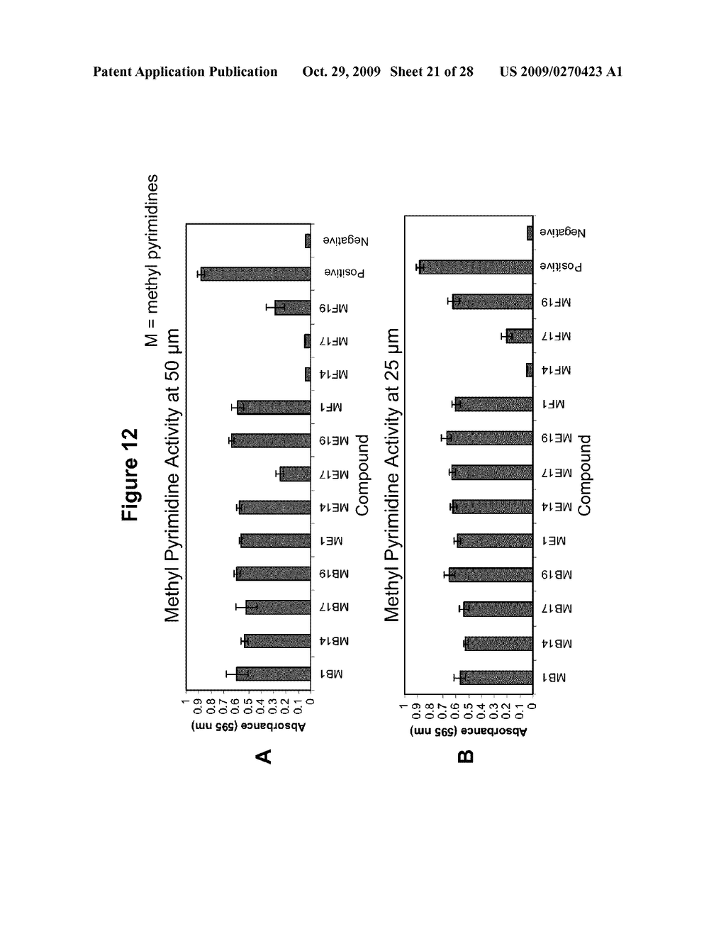 ANTIBACTERIAL SMALL MOLECULES AND METHODS FOR THEIR SYNTHESIS - diagram, schematic, and image 22