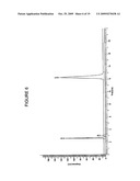 Novel compositions and formulations diagram and image