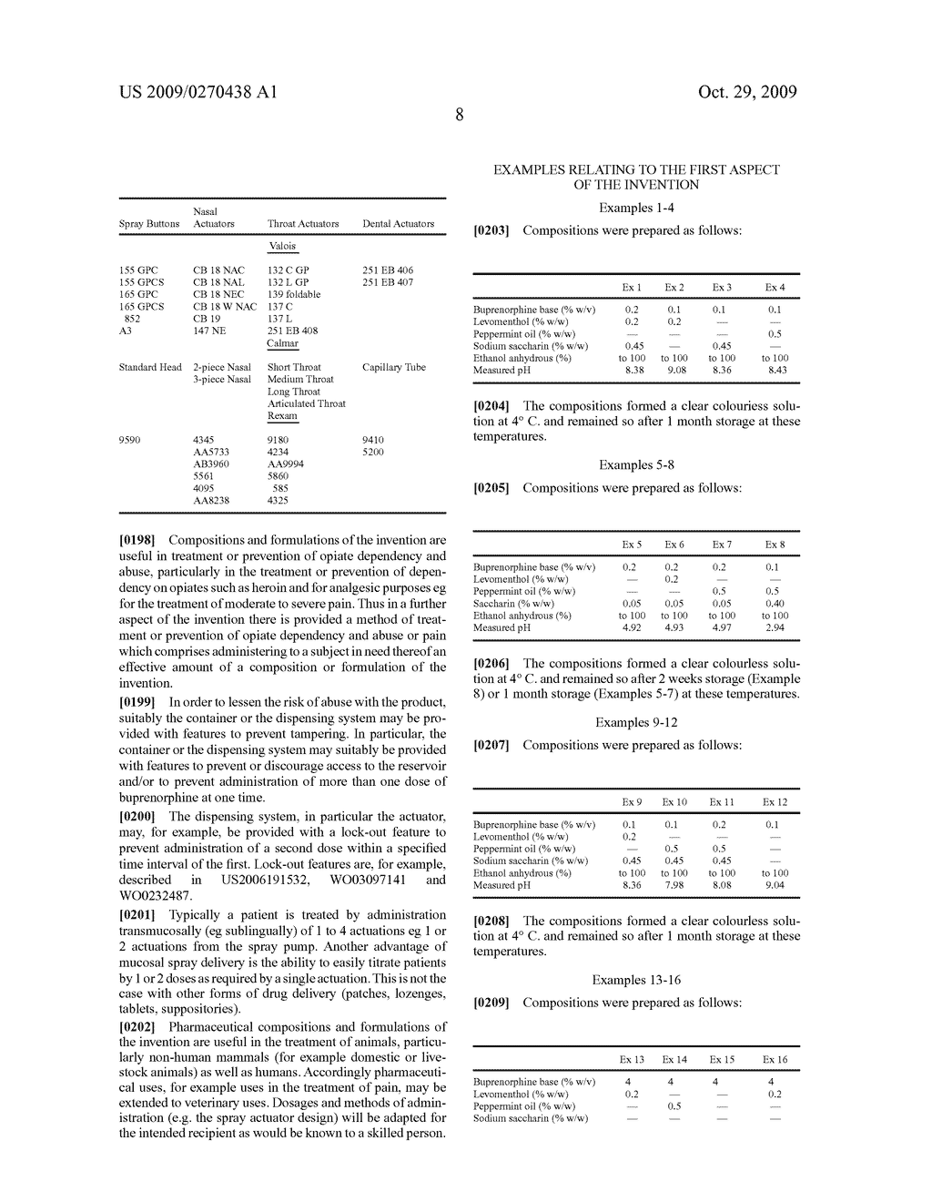 Novel compositions and formulations - diagram, schematic, and image 28