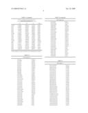 MACROLIDES diagram and image