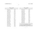 MACROLIDES diagram and image