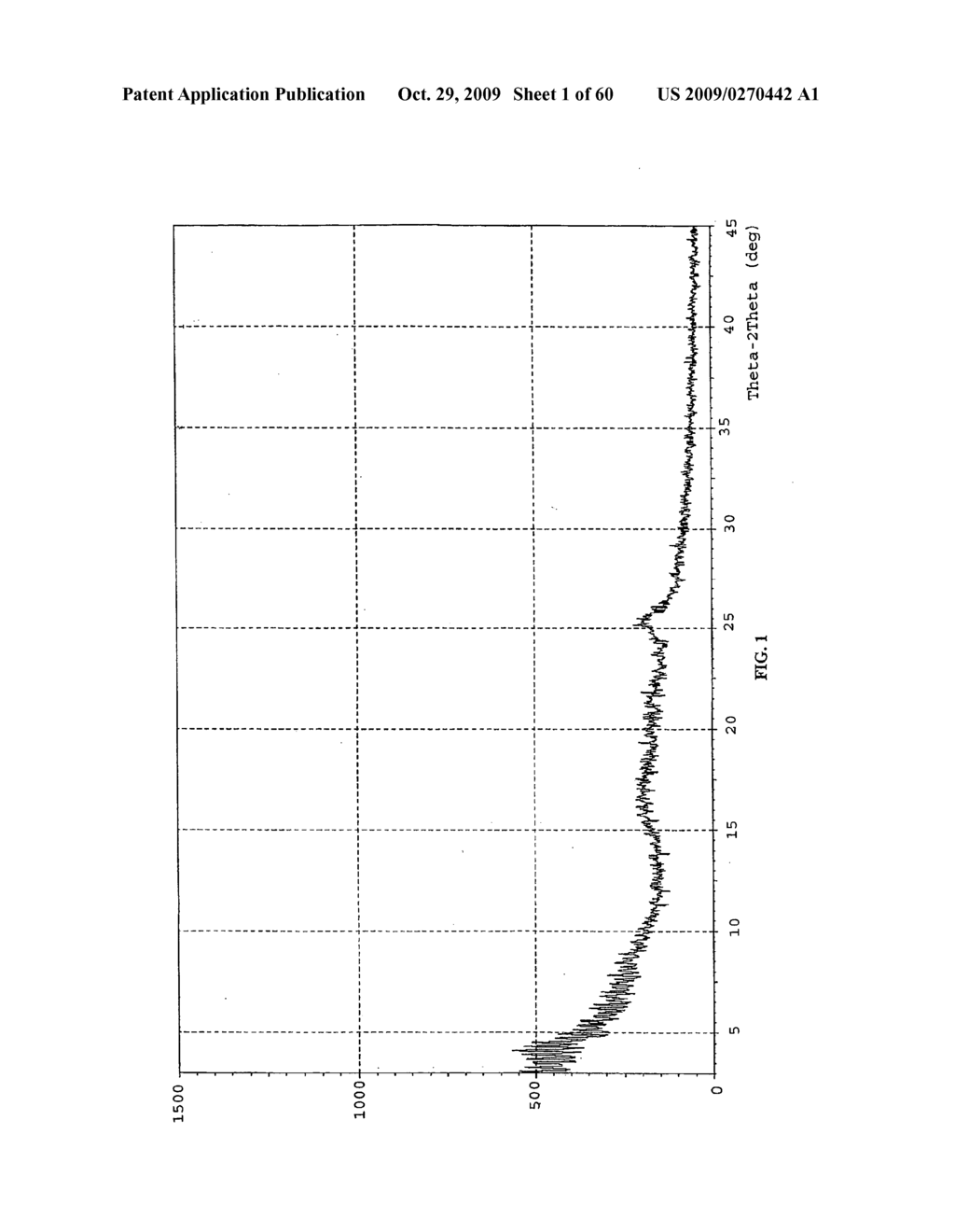 POLYMORPHS OF HYDROCHLORIDE SALT OF 5-(3-(ETHYLSULFONYL)PHENYL)-3,8-DIMETHYL-N-(1-METHYLPIPERIDIN-4-YL)-9H-PY- RIDO[2,3-B]INDOLE-7-CARBOXAMIDE AND METHODS OF USE THEREFOR - diagram, schematic, and image 02