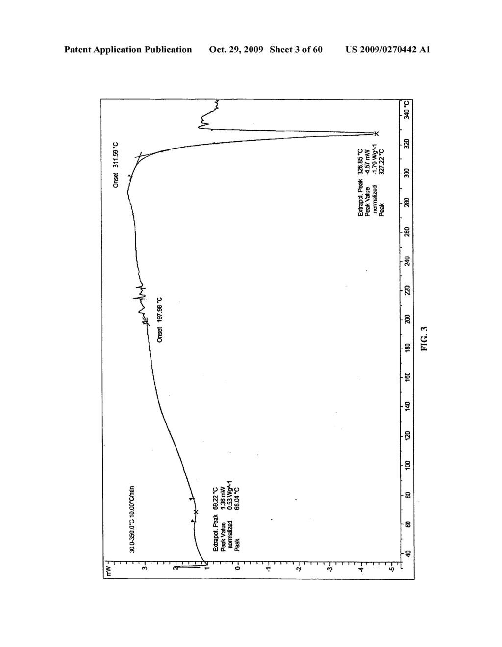 POLYMORPHS OF HYDROCHLORIDE SALT OF 5-(3-(ETHYLSULFONYL)PHENYL)-3,8-DIMETHYL-N-(1-METHYLPIPERIDIN-4-YL)-9H-PY- RIDO[2,3-B]INDOLE-7-CARBOXAMIDE AND METHODS OF USE THEREFOR - diagram, schematic, and image 04