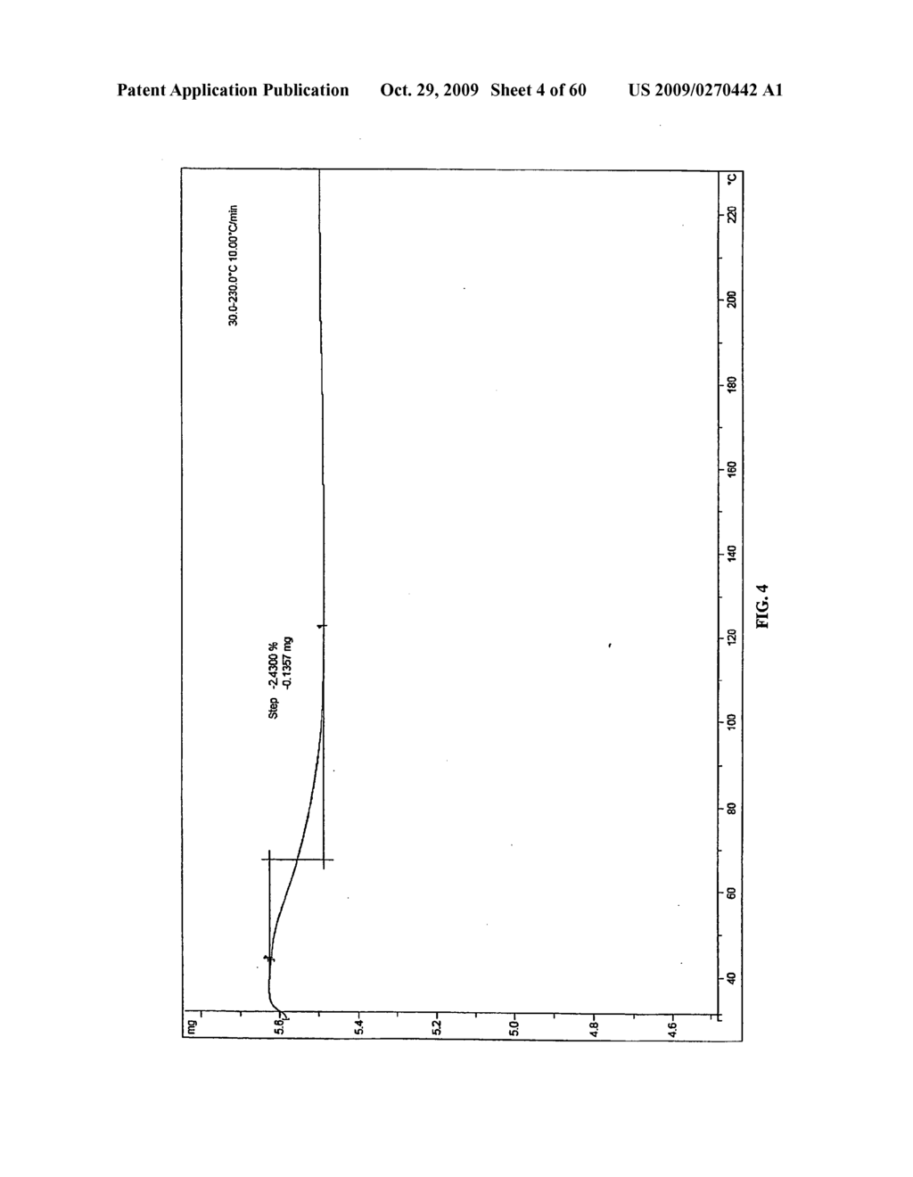 POLYMORPHS OF HYDROCHLORIDE SALT OF 5-(3-(ETHYLSULFONYL)PHENYL)-3,8-DIMETHYL-N-(1-METHYLPIPERIDIN-4-YL)-9H-PY- RIDO[2,3-B]INDOLE-7-CARBOXAMIDE AND METHODS OF USE THEREFOR - diagram, schematic, and image 05