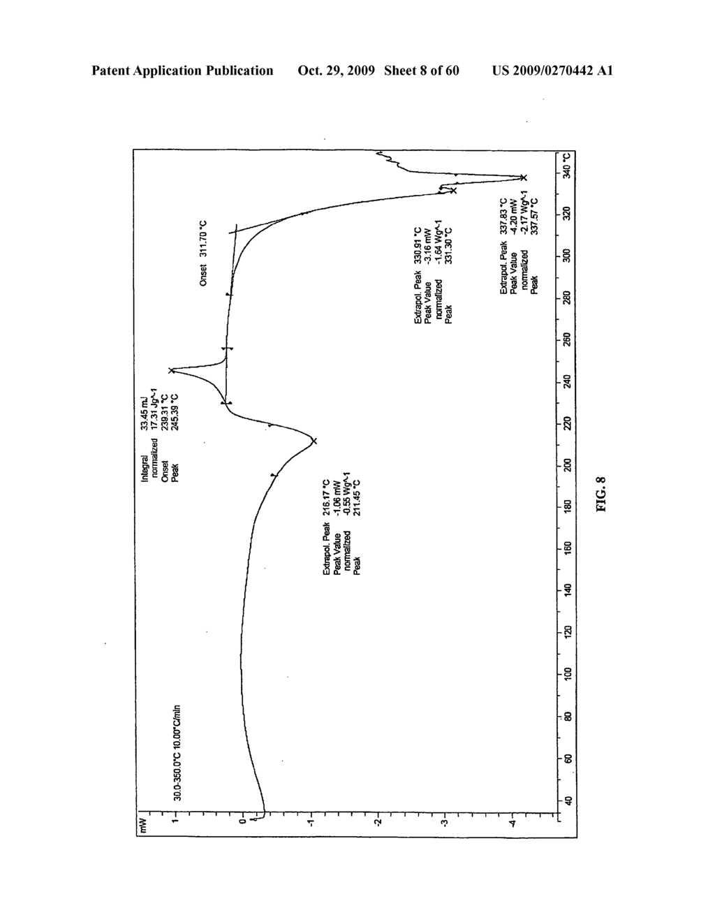 POLYMORPHS OF HYDROCHLORIDE SALT OF 5-(3-(ETHYLSULFONYL)PHENYL)-3,8-DIMETHYL-N-(1-METHYLPIPERIDIN-4-YL)-9H-PY- RIDO[2,3-B]INDOLE-7-CARBOXAMIDE AND METHODS OF USE THEREFOR - diagram, schematic, and image 09