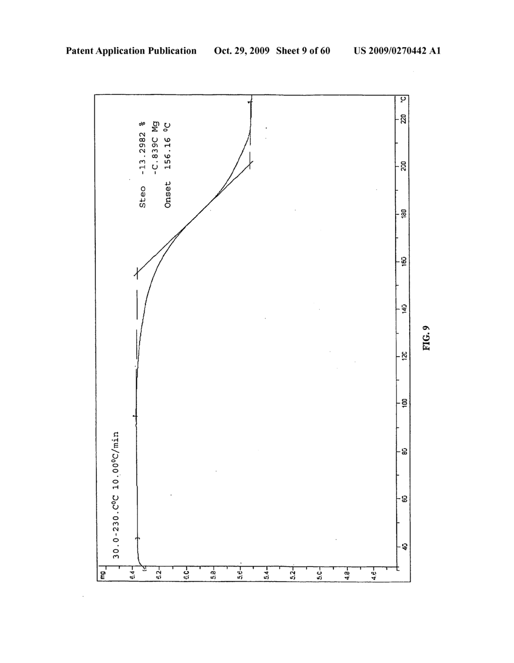 POLYMORPHS OF HYDROCHLORIDE SALT OF 5-(3-(ETHYLSULFONYL)PHENYL)-3,8-DIMETHYL-N-(1-METHYLPIPERIDIN-4-YL)-9H-PY- RIDO[2,3-B]INDOLE-7-CARBOXAMIDE AND METHODS OF USE THEREFOR - diagram, schematic, and image 10