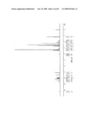 POLYMORPHS OF HYDROCHLORIDE SALT OF 5-(3-(ETHYLSULFONYL)PHENYL)-3,8-DIMETHYL-N-(1-METHYLPIPERIDIN-4-YL)-9H-PY- RIDO[2,3-B]INDOLE-7-CARBOXAMIDE AND METHODS OF USE THEREFOR diagram and image