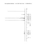 POLYMORPHS OF HYDROCHLORIDE SALT OF 5-(3-(ETHYLSULFONYL)PHENYL)-3,8-DIMETHYL-N-(1-METHYLPIPERIDIN-4-YL)-9H-PY- RIDO[2,3-B]INDOLE-7-CARBOXAMIDE AND METHODS OF USE THEREFOR diagram and image