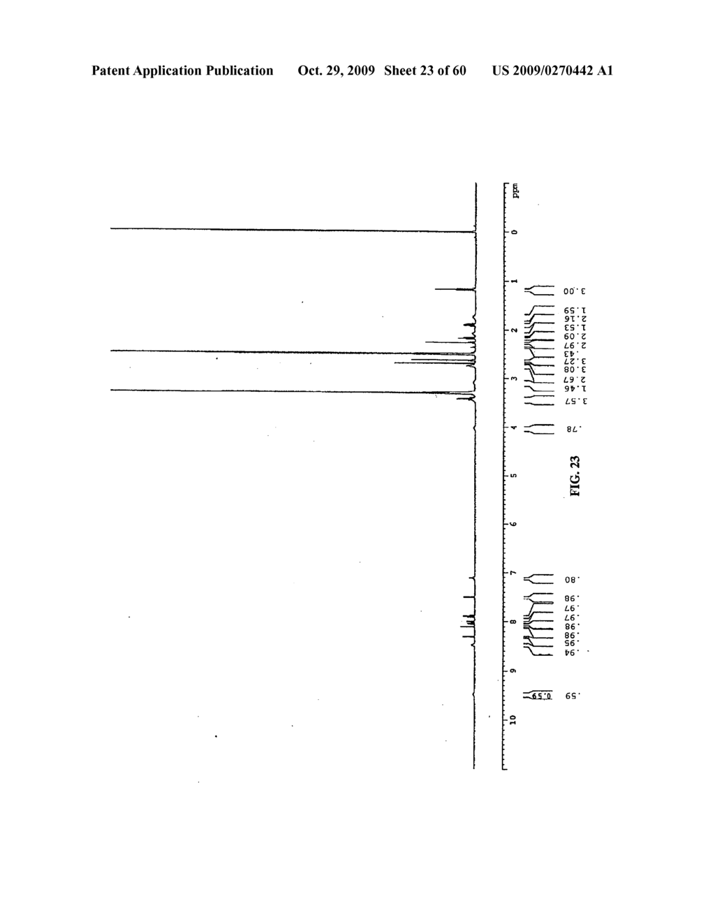 POLYMORPHS OF HYDROCHLORIDE SALT OF 5-(3-(ETHYLSULFONYL)PHENYL)-3,8-DIMETHYL-N-(1-METHYLPIPERIDIN-4-YL)-9H-PY- RIDO[2,3-B]INDOLE-7-CARBOXAMIDE AND METHODS OF USE THEREFOR - diagram, schematic, and image 24