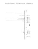 POLYMORPHS OF HYDROCHLORIDE SALT OF 5-(3-(ETHYLSULFONYL)PHENYL)-3,8-DIMETHYL-N-(1-METHYLPIPERIDIN-4-YL)-9H-PY- RIDO[2,3-B]INDOLE-7-CARBOXAMIDE AND METHODS OF USE THEREFOR diagram and image