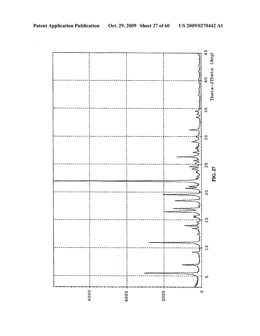 POLYMORPHS OF HYDROCHLORIDE SALT OF 5-(3-(ETHYLSULFONYL)PHENYL)-3,8-DIMETHYL-N-(1-METHYLPIPERIDIN-4-YL)-9H-PY- RIDO[2,3-B]INDOLE-7-CARBOXAMIDE AND METHODS OF USE THEREFOR - diagram, schematic, and image 28