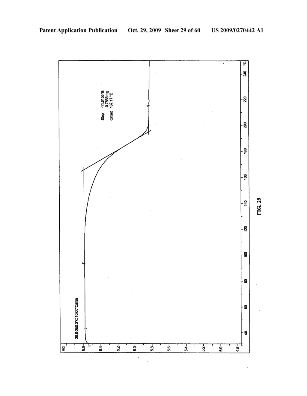 POLYMORPHS OF HYDROCHLORIDE SALT OF 5-(3-(ETHYLSULFONYL)PHENYL)-3,8-DIMETHYL-N-(1-METHYLPIPERIDIN-4-YL)-9H-PY- RIDO[2,3-B]INDOLE-7-CARBOXAMIDE AND METHODS OF USE THEREFOR - diagram, schematic, and image 30