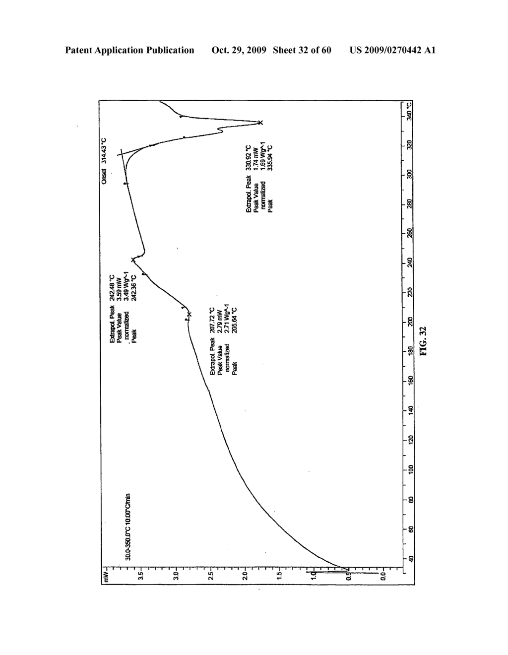 POLYMORPHS OF HYDROCHLORIDE SALT OF 5-(3-(ETHYLSULFONYL)PHENYL)-3,8-DIMETHYL-N-(1-METHYLPIPERIDIN-4-YL)-9H-PY- RIDO[2,3-B]INDOLE-7-CARBOXAMIDE AND METHODS OF USE THEREFOR - diagram, schematic, and image 33