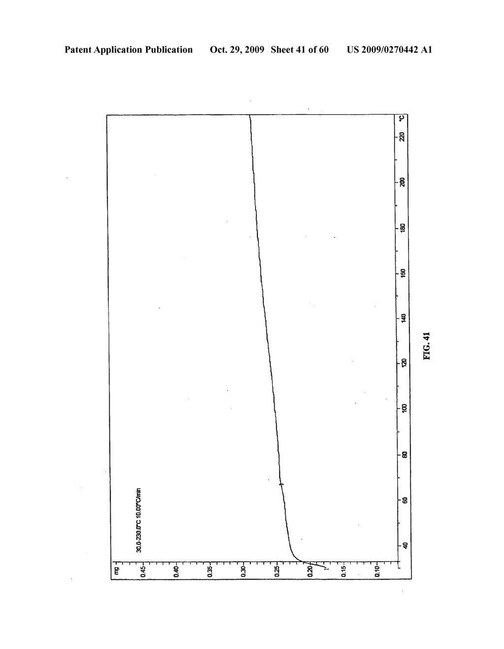 POLYMORPHS OF HYDROCHLORIDE SALT OF 5-(3-(ETHYLSULFONYL)PHENYL)-3,8-DIMETHYL-N-(1-METHYLPIPERIDIN-4-YL)-9H-PY- RIDO[2,3-B]INDOLE-7-CARBOXAMIDE AND METHODS OF USE THEREFOR - diagram, schematic, and image 42