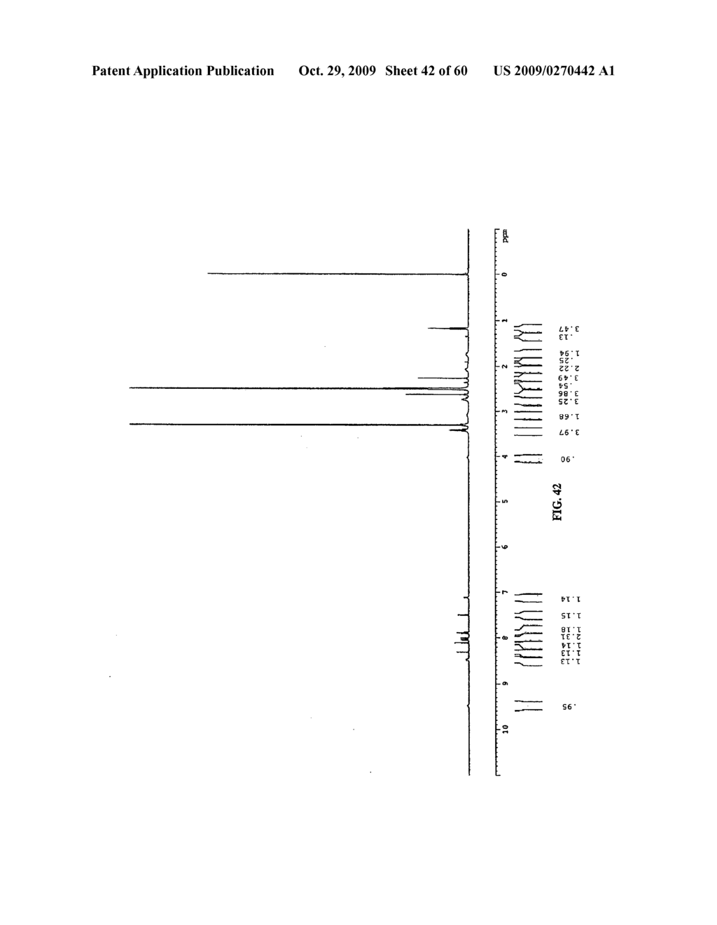 POLYMORPHS OF HYDROCHLORIDE SALT OF 5-(3-(ETHYLSULFONYL)PHENYL)-3,8-DIMETHYL-N-(1-METHYLPIPERIDIN-4-YL)-9H-PY- RIDO[2,3-B]INDOLE-7-CARBOXAMIDE AND METHODS OF USE THEREFOR - diagram, schematic, and image 43