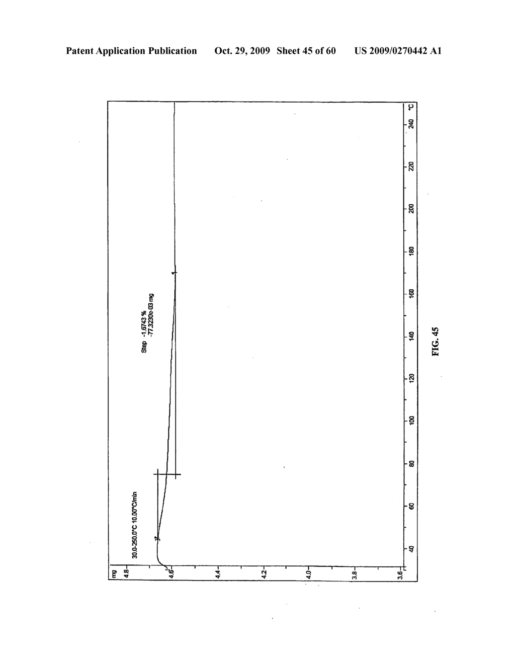 POLYMORPHS OF HYDROCHLORIDE SALT OF 5-(3-(ETHYLSULFONYL)PHENYL)-3,8-DIMETHYL-N-(1-METHYLPIPERIDIN-4-YL)-9H-PY- RIDO[2,3-B]INDOLE-7-CARBOXAMIDE AND METHODS OF USE THEREFOR - diagram, schematic, and image 46