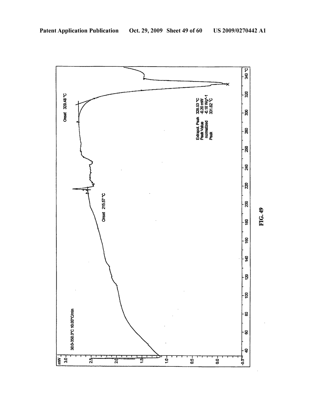 POLYMORPHS OF HYDROCHLORIDE SALT OF 5-(3-(ETHYLSULFONYL)PHENYL)-3,8-DIMETHYL-N-(1-METHYLPIPERIDIN-4-YL)-9H-PY- RIDO[2,3-B]INDOLE-7-CARBOXAMIDE AND METHODS OF USE THEREFOR - diagram, schematic, and image 50