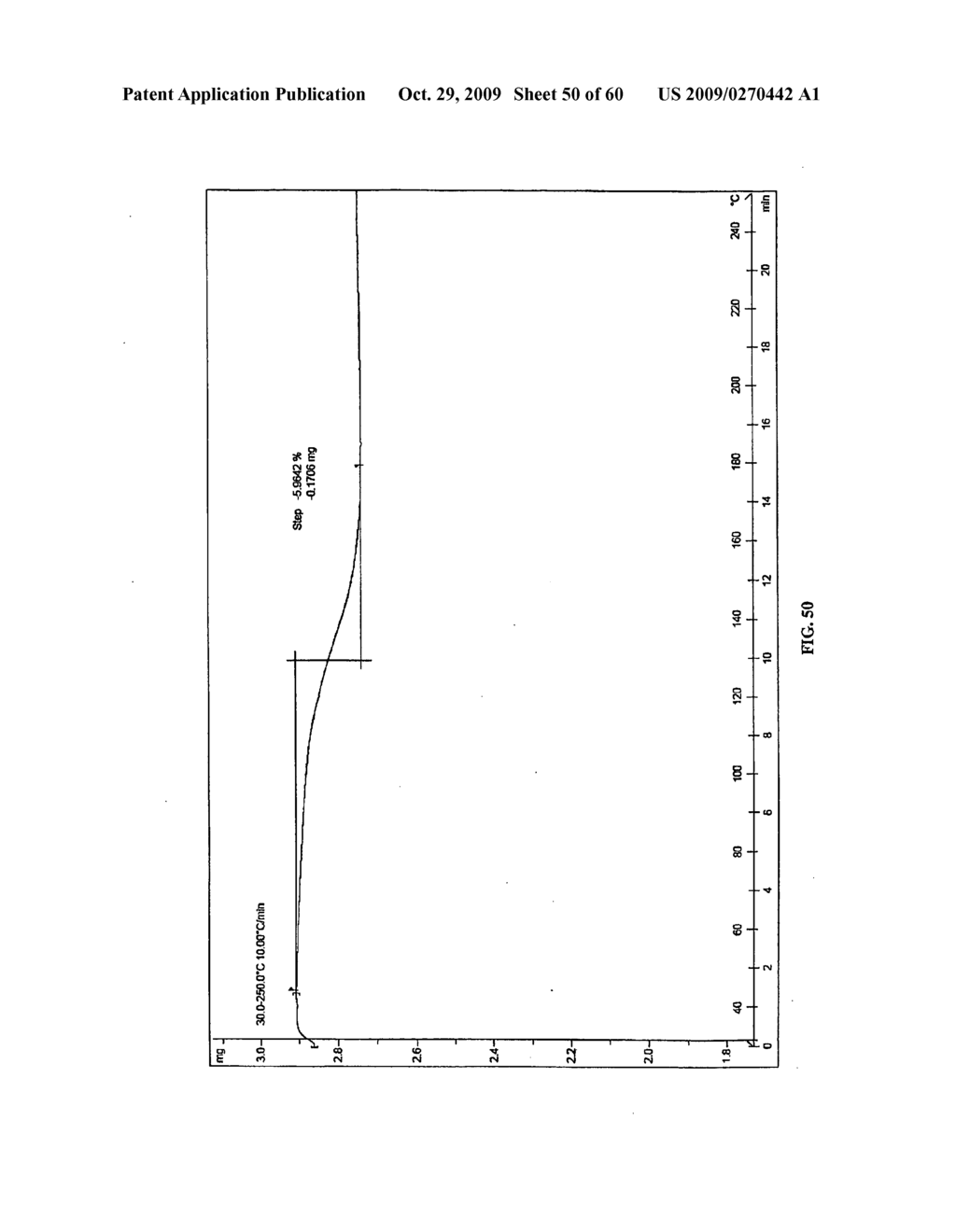 POLYMORPHS OF HYDROCHLORIDE SALT OF 5-(3-(ETHYLSULFONYL)PHENYL)-3,8-DIMETHYL-N-(1-METHYLPIPERIDIN-4-YL)-9H-PY- RIDO[2,3-B]INDOLE-7-CARBOXAMIDE AND METHODS OF USE THEREFOR - diagram, schematic, and image 51