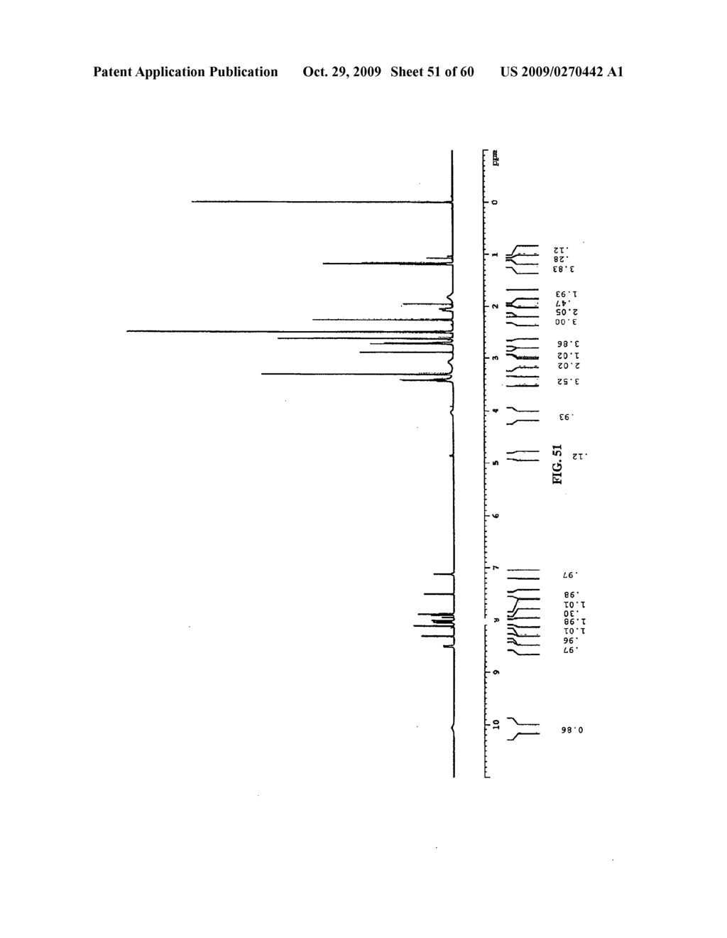 POLYMORPHS OF HYDROCHLORIDE SALT OF 5-(3-(ETHYLSULFONYL)PHENYL)-3,8-DIMETHYL-N-(1-METHYLPIPERIDIN-4-YL)-9H-PY- RIDO[2,3-B]INDOLE-7-CARBOXAMIDE AND METHODS OF USE THEREFOR - diagram, schematic, and image 52