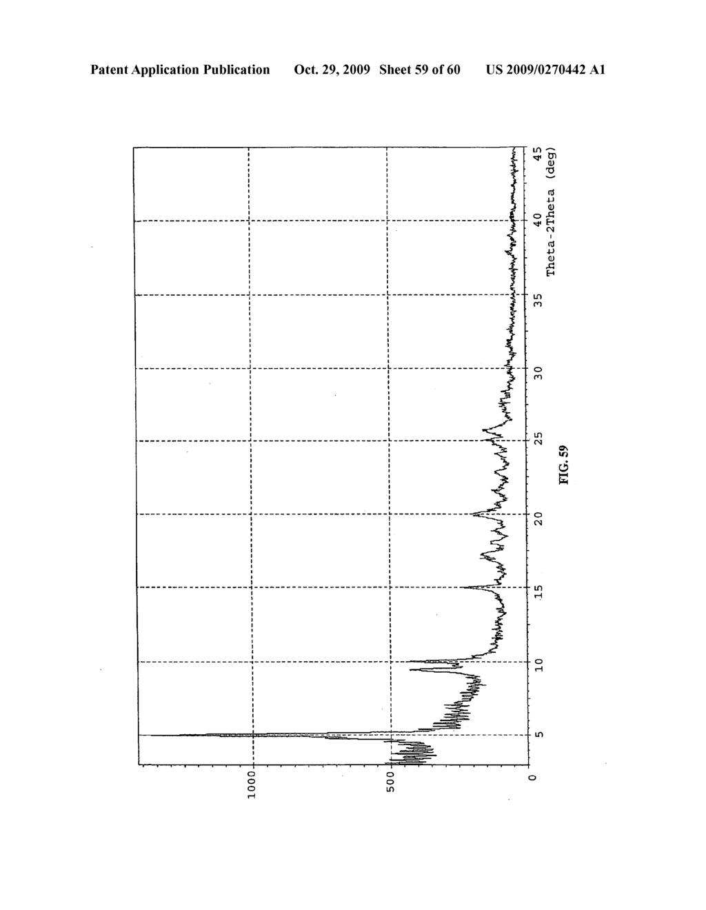 POLYMORPHS OF HYDROCHLORIDE SALT OF 5-(3-(ETHYLSULFONYL)PHENYL)-3,8-DIMETHYL-N-(1-METHYLPIPERIDIN-4-YL)-9H-PY- RIDO[2,3-B]INDOLE-7-CARBOXAMIDE AND METHODS OF USE THEREFOR - diagram, schematic, and image 60