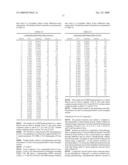 POLYMORPHS OF HYDROCHLORIDE SALT OF 5-(3-(ETHYLSULFONYL)PHENYL)-3,8-DIMETHYL-N-(1-METHYLPIPERIDIN-4-YL)-9H-PY- RIDO[2,3-B]INDOLE-7-CARBOXAMIDE AND METHODS OF USE THEREFOR diagram and image