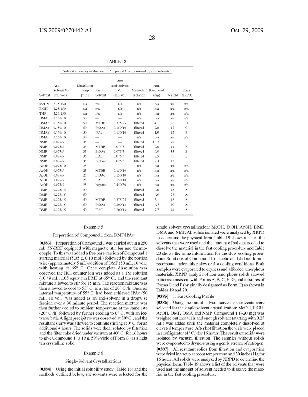 POLYMORPHS OF HYDROCHLORIDE SALT OF 5-(3-(ETHYLSULFONYL)PHENYL)-3,8-DIMETHYL-N-(1-METHYLPIPERIDIN-4-YL)-9H-PY- RIDO[2,3-B]INDOLE-7-CARBOXAMIDE AND METHODS OF USE THEREFOR - diagram, schematic, and image 89