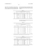 POLYMORPHS OF HYDROCHLORIDE SALT OF 5-(3-(ETHYLSULFONYL)PHENYL)-3,8-DIMETHYL-N-(1-METHYLPIPERIDIN-4-YL)-9H-PY- RIDO[2,3-B]INDOLE-7-CARBOXAMIDE AND METHODS OF USE THEREFOR diagram and image