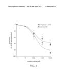 USE OF SOLUBLE EPOXIDE HYDROLASE INHIBITORS IN THE TREATMENT OF SMOOTH MUSCLE DISORDERS diagram and image