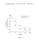 USE OF SOLUBLE EPOXIDE HYDROLASE INHIBITORS IN THE TREATMENT OF SMOOTH MUSCLE DISORDERS diagram and image