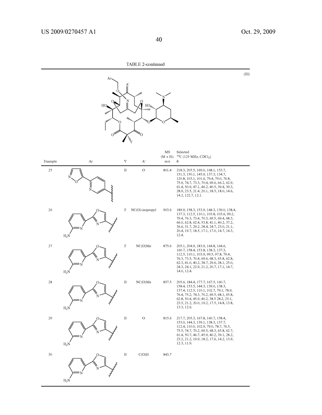 6,11-BICYCLOLIDES: BRIDGED BIARYL MACROLIDE DERIVATIVES - diagram, schematic, and image 41