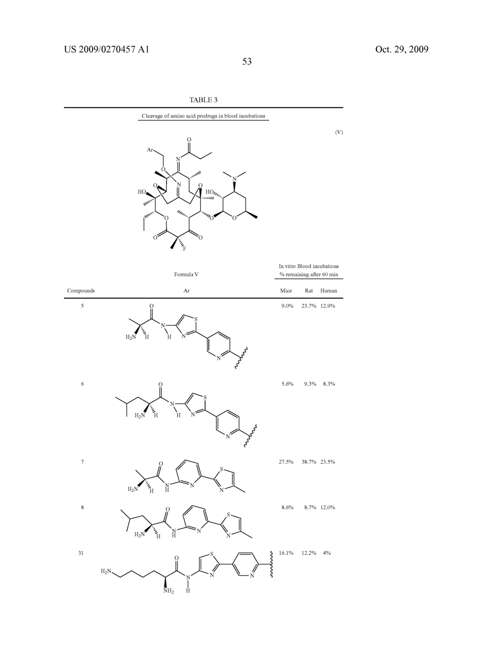 6,11-BICYCLOLIDES: BRIDGED BIARYL MACROLIDE DERIVATIVES - diagram, schematic, and image 54