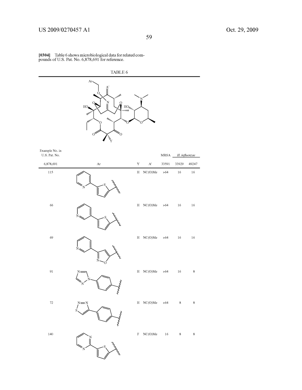 6,11-BICYCLOLIDES: BRIDGED BIARYL MACROLIDE DERIVATIVES - diagram, schematic, and image 60