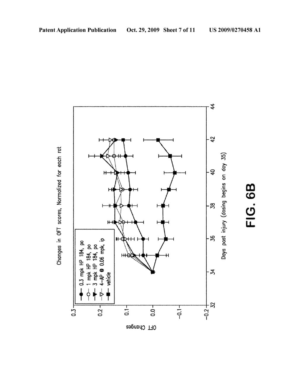 METHOD OF TREATING OF DEMYELINATING DISEASES OR CONDITIONS - diagram, schematic, and image 08