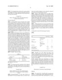 METHOD OF TREATING OF DEMYELINATING DISEASES OR CONDITIONS diagram and image