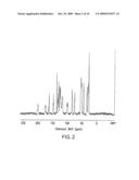 POLYMORPHS OF A HYDROISOINDOLINE TACHYKININ RECEPTOR ANTAGONIST diagram and image