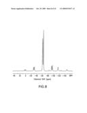 POLYMORPHS OF A HYDROISOINDOLINE TACHYKININ RECEPTOR ANTAGONIST diagram and image