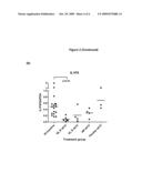 Markers and Methods for Assessing and Treating Psoriasis and Related Disorders diagram and image