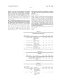 Markers and Methods for Assessing and Treating Psoriasis and Related Disorders diagram and image