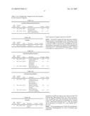 Markers and Methods for Assessing and Treating Psoriasis and Related Disorders diagram and image