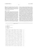 Markers and Methods for Assessing and Treating Psoriasis and Related Disorders diagram and image