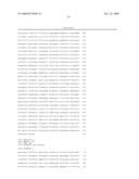 Markers and Methods for Assessing and Treating Psoriasis and Related Disorders diagram and image