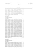 Markers and Methods for Assessing and Treating Psoriasis and Related Disorders diagram and image